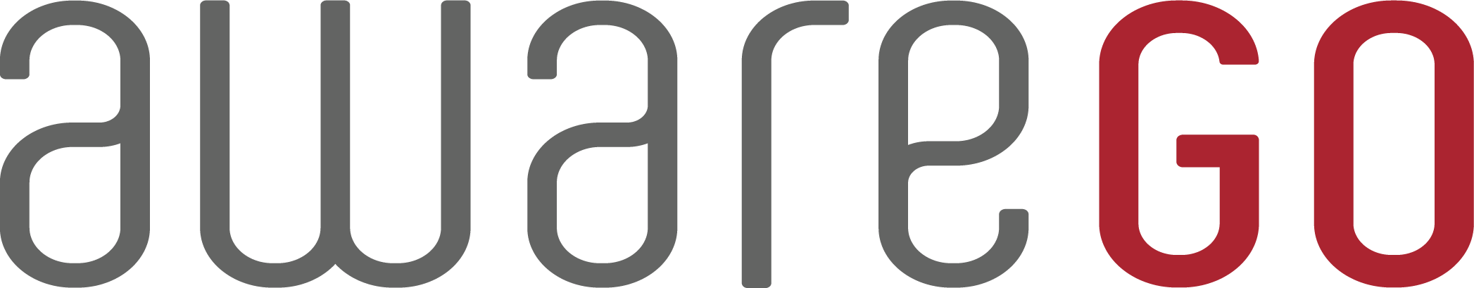 AwareGO